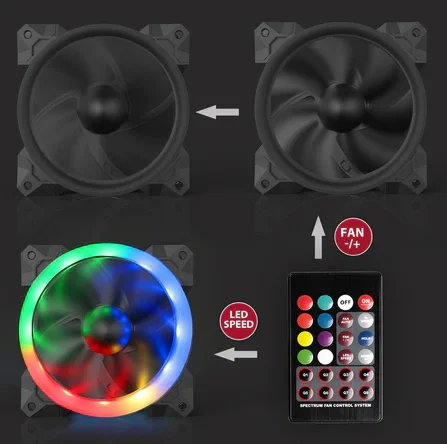 فن کیس ردراگون مدل GC-F008 RGB بسته ۳ عددی — تصویر ۳