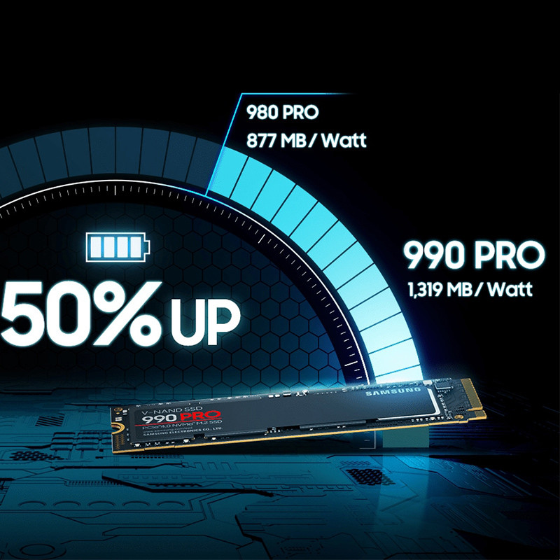 اس اس دی اینترنال سامسونگ مدل ™PRO 990 PCIe®4.0 NVMe ظرفیت دو ترابایت — تصویر ۴