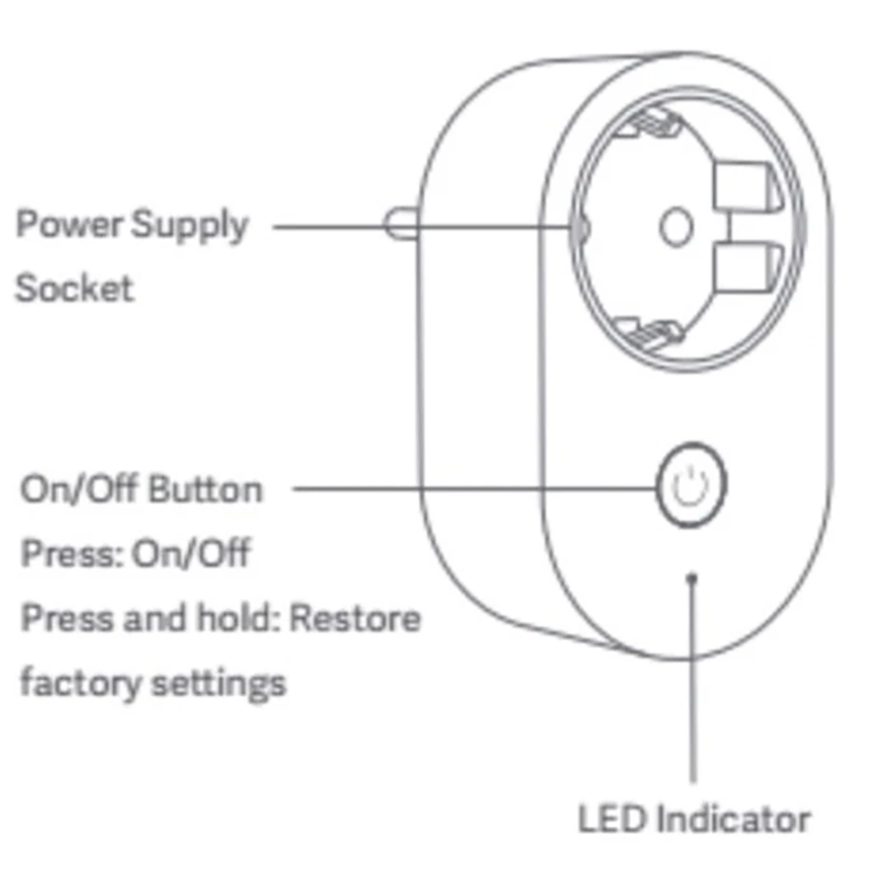 پریز هوشمند شیائومی نسخه 2 | Mi Smart Power Plug 2 — تصویر ۷
