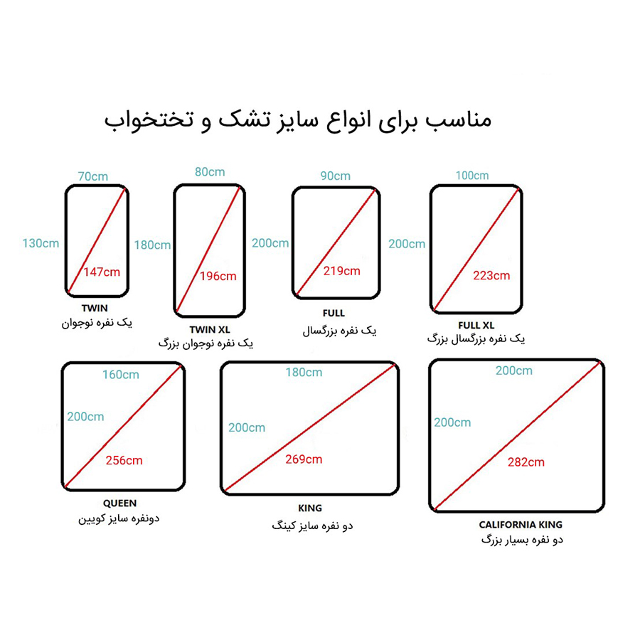 نظم دهنده رو تختی نادیاهوم — تصویر ۸