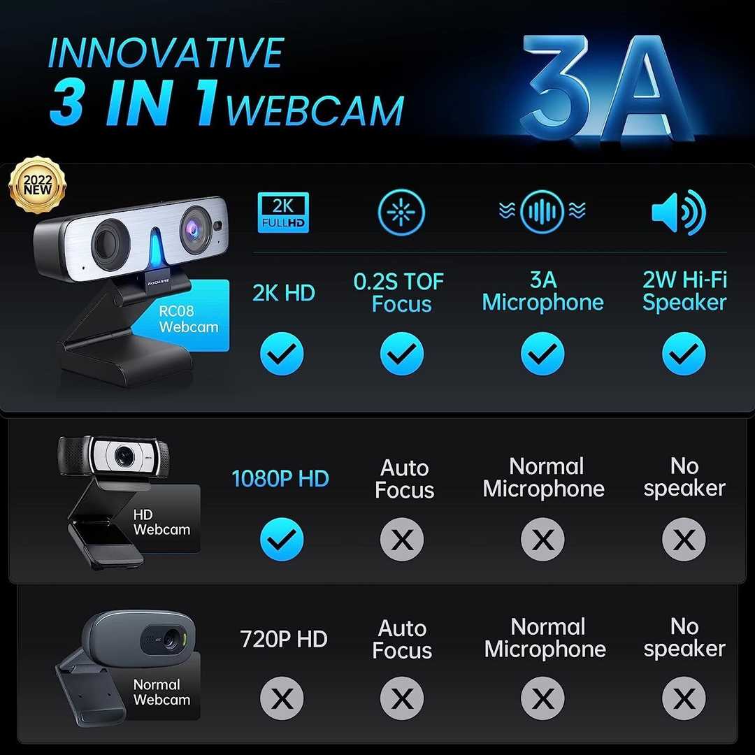 وب کم راک ویر مدل 2K VIDEO SOUNDBAR WITH SPEAKER — تصویر ۳