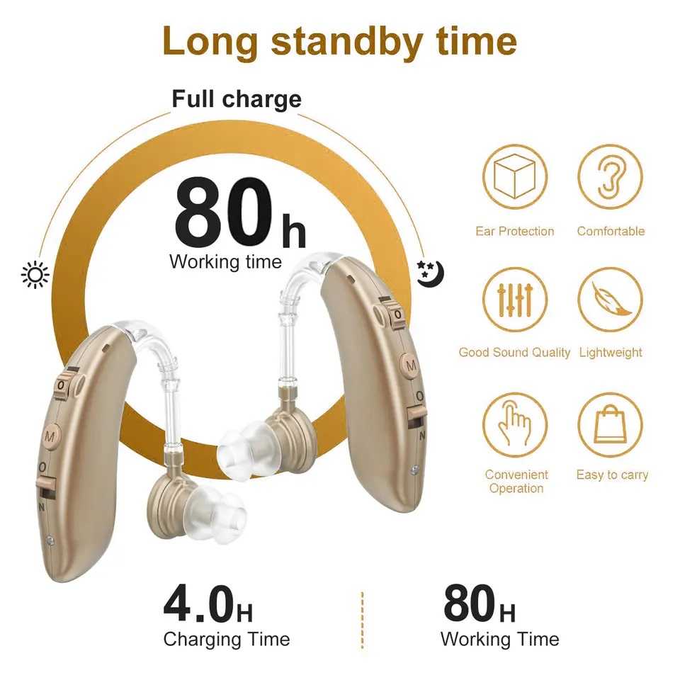 سمعک مدل hearing aid bluetooth for the deaf — تصویر ۶