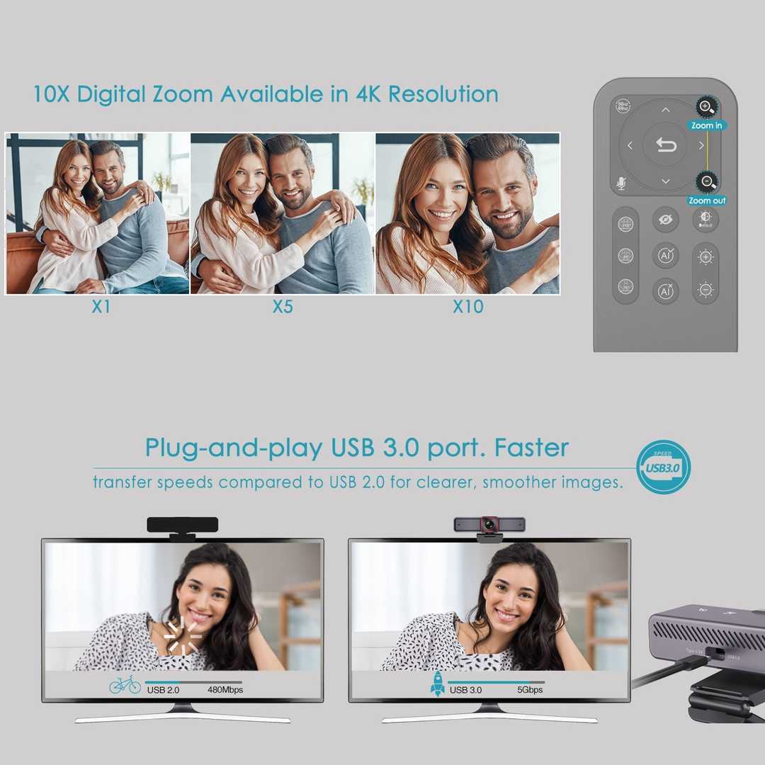 وب کم مدل 4K SONY SENSOR AI Tracking Remote Control — تصویر ۶