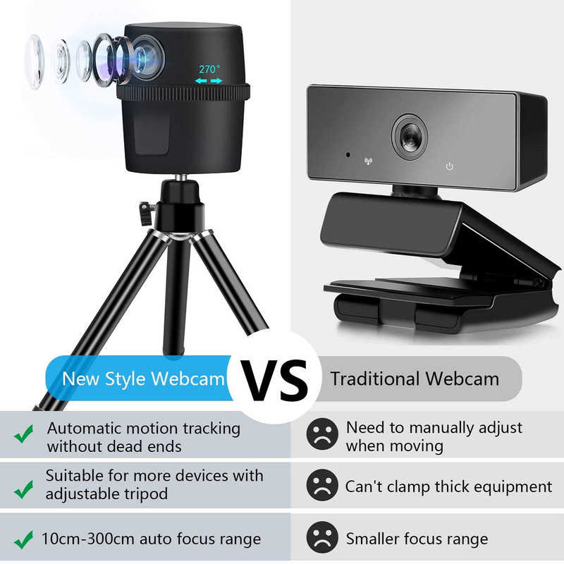 وب کم مدل Intelligent Motion Tracking — تصویر ۳