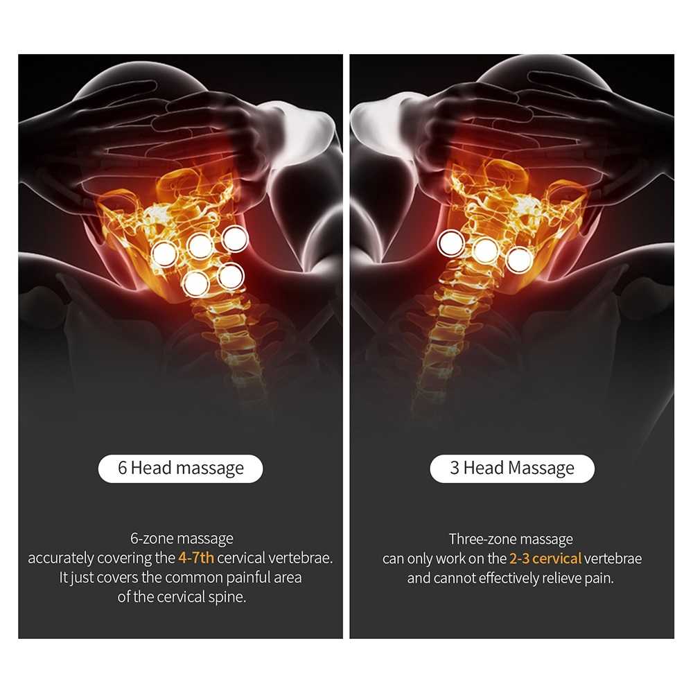 ماساژور گردن مدل 6 Mode — تصویر ۳