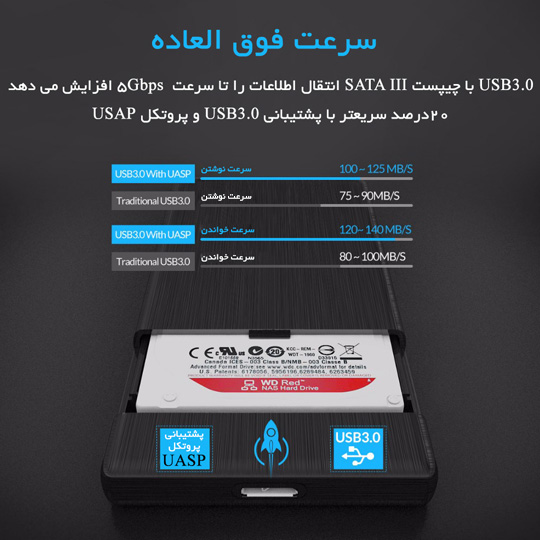 باکس هارد 2.5 اینچ USB3.0 مدل ORICO 2189U3 — تصویر ۳