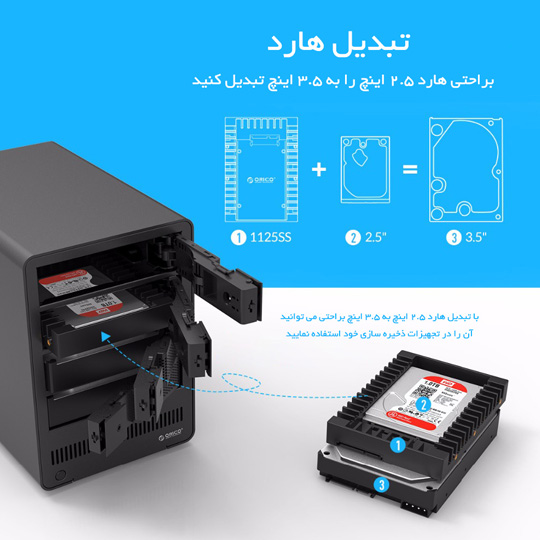کدی هارد 2.5 اینچ به 3.5 اینچ ORICO 1125SS — تصویر ۳