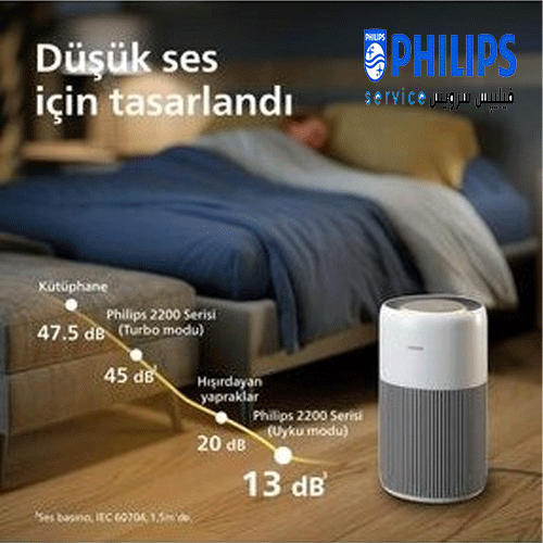 تصفیه هوا هوشمند فیلیپس مدل AC2220 — تصویر ۶