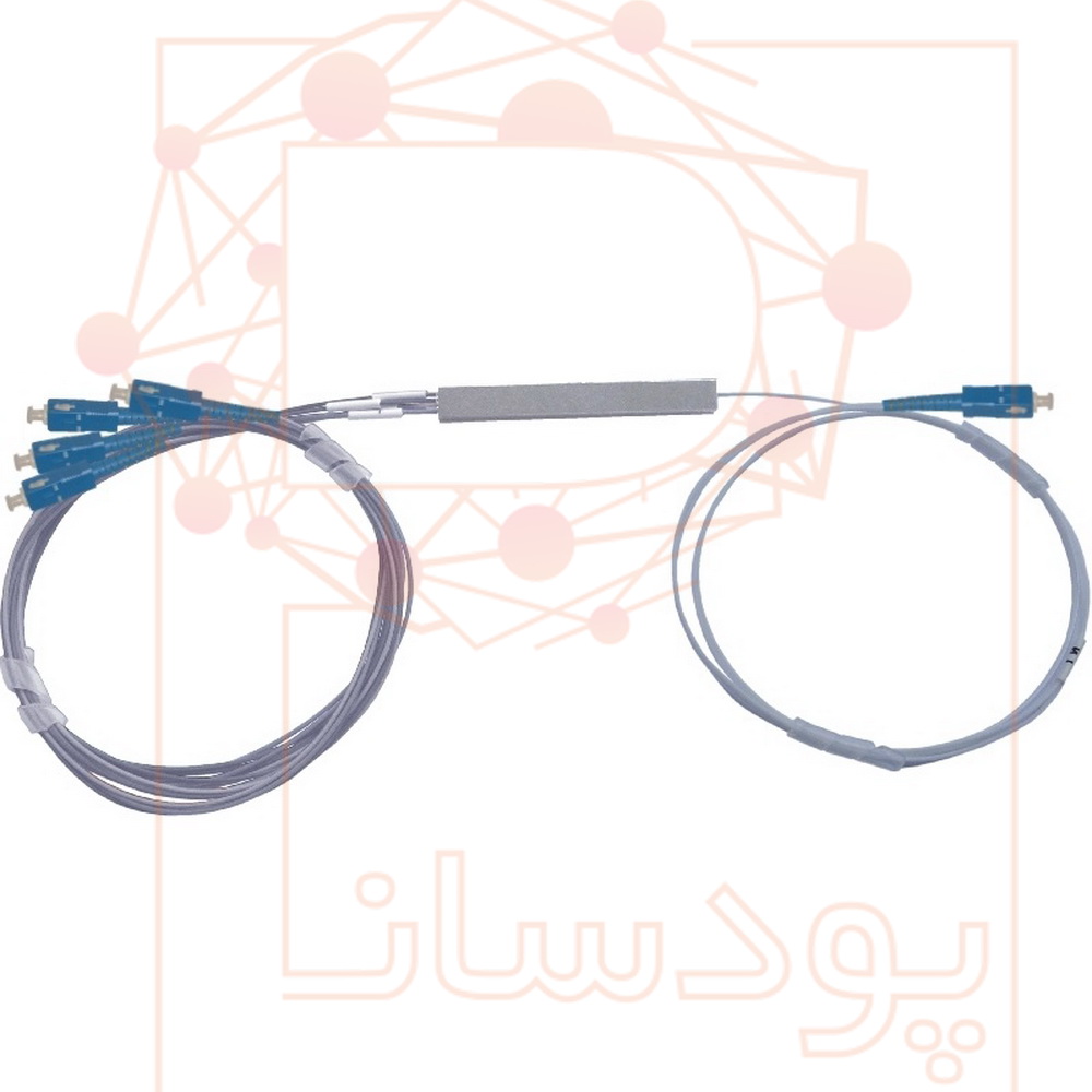 اسپلیتر قلمی فیبر نوری 1 به 4 — تصویر ۲