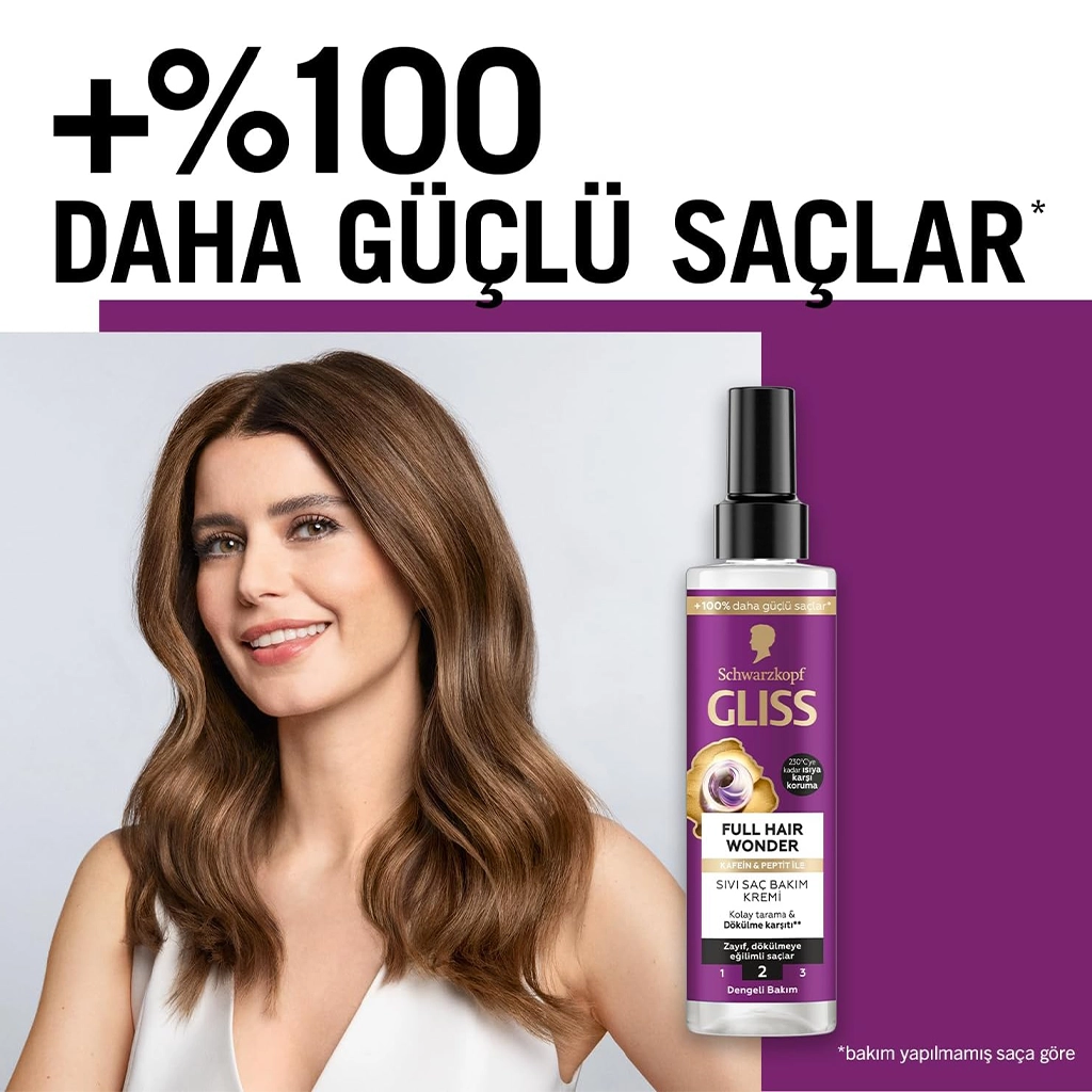 اسپری دوفاز ضد ریزش و تقویت کننده مو گلیس شوارتسکف Full Hair Wonder — تصویر ۳