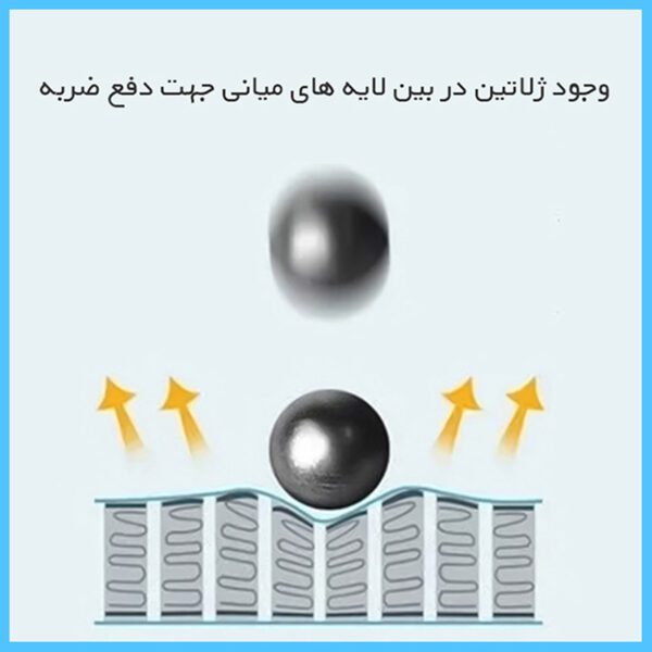 گلس ساعت هوشمند هایلو RT LS05S – 45mm شفاف هیدروژلی برند راک اسپیس — تصویر ۵