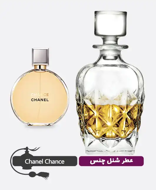 عطر گرمی (اسانس روغنی) شنل چنس زنانه