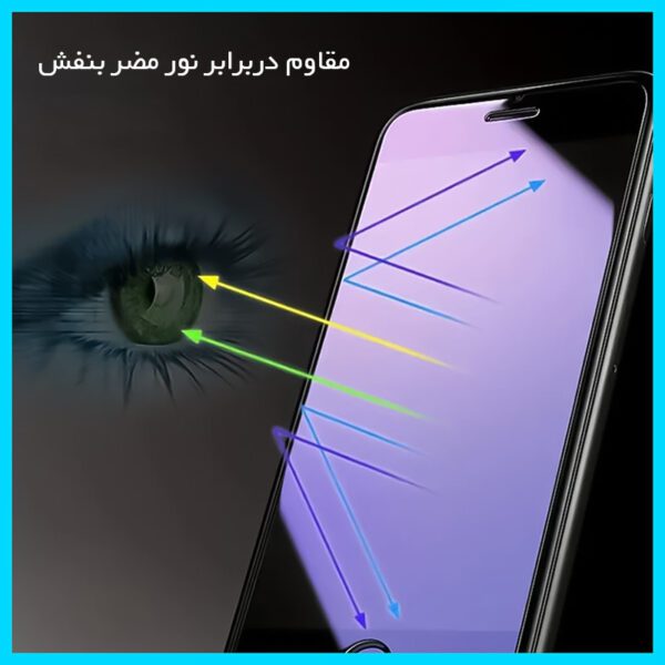 گلس شیائومی 17 Ultra مدل هیدروژلی آنتی پرپل برند تکنو — تصویر ۳