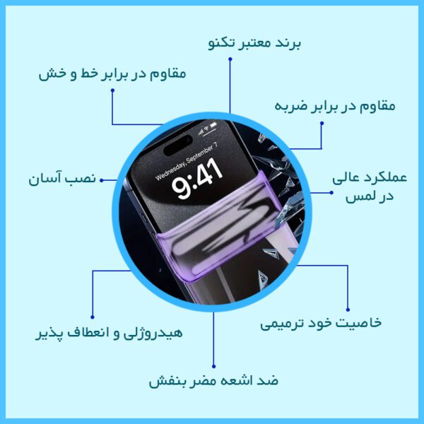 گلس شیائومی 17 Ultra مدل هیدروژلی آنتی پرپل برند تکنو — تصویر ۸