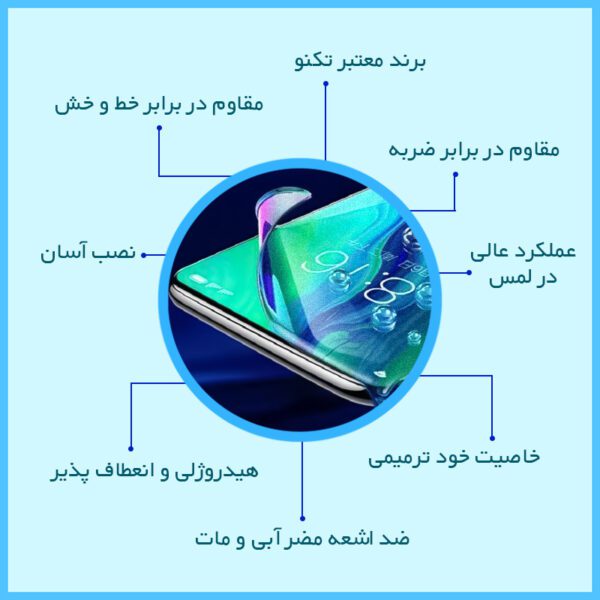 گلس شیائومی 17 Ultra مدل مات آنتی بلو برند تکنو — تصویر ۶