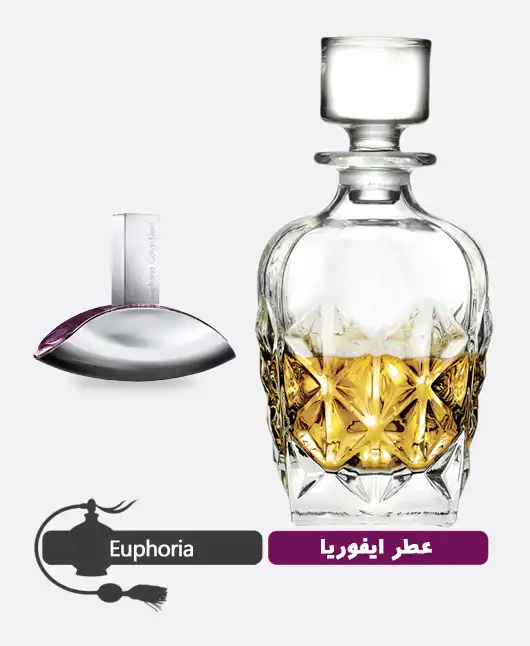 عطر گرمی (اسانس خالص) سی کی ایفوریا زنانه