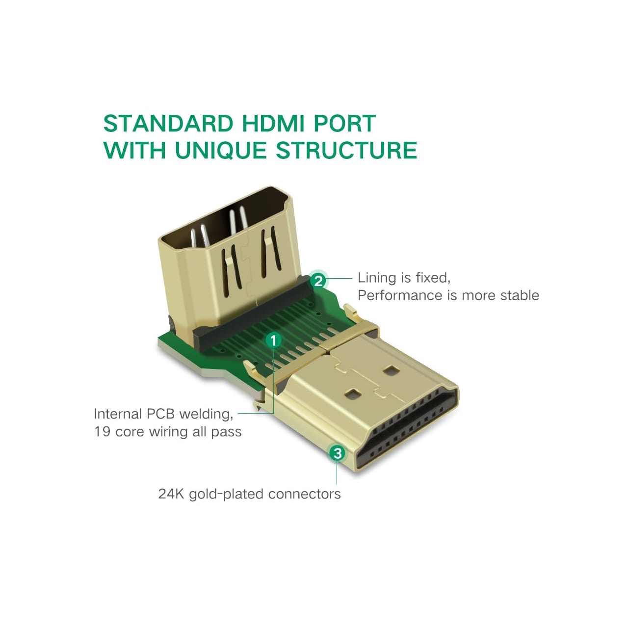 تبدیل hdmi زاویه دار 90 درجه یوگرین مدل 20109 — تصویر ۳