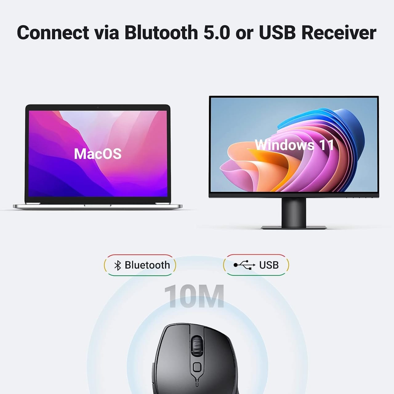 ماوس بی سیم یوگرین مدل MU101-90395 — تصویر ۵