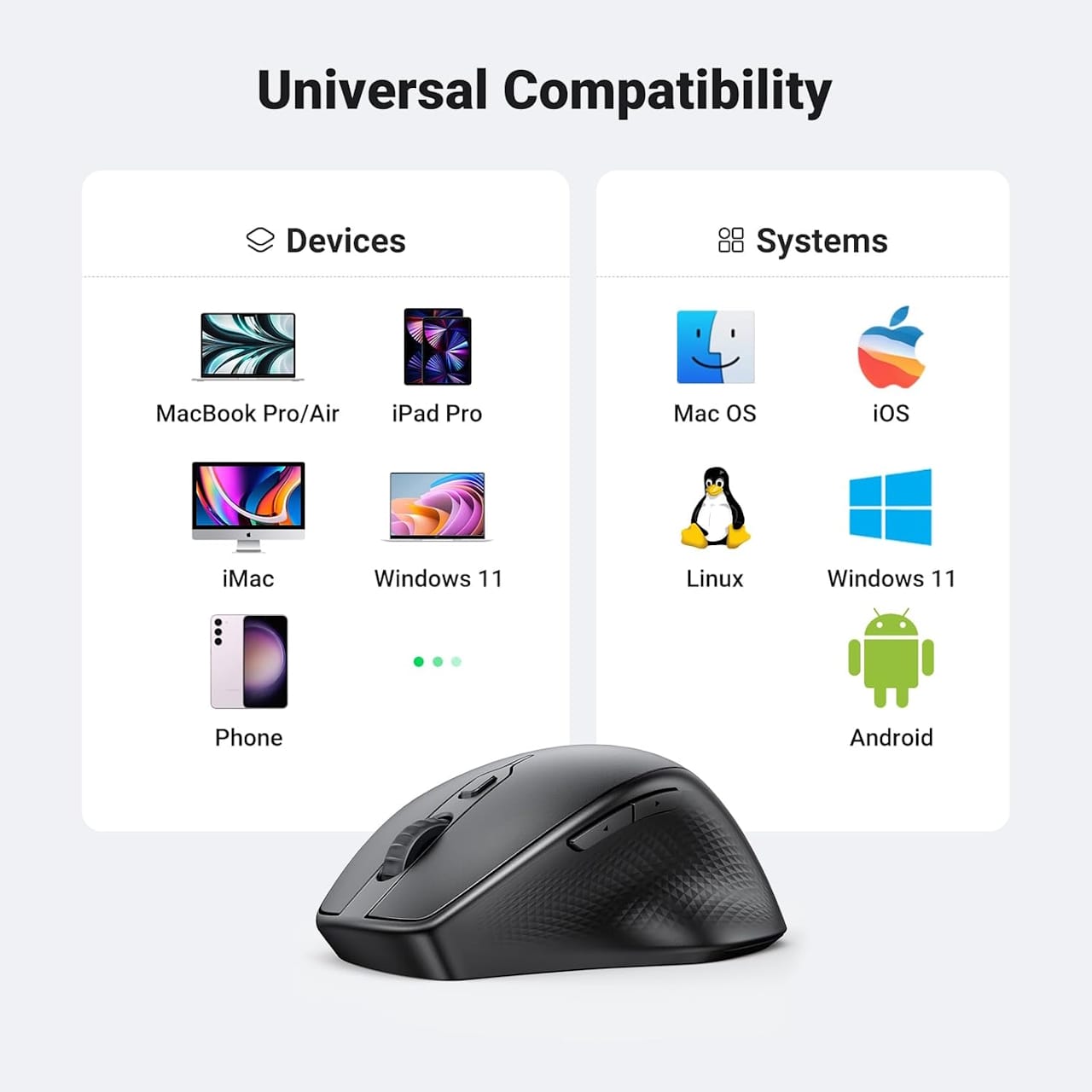 ماوس بی سیم یوگرین مدل MU101-90395 — تصویر ۶