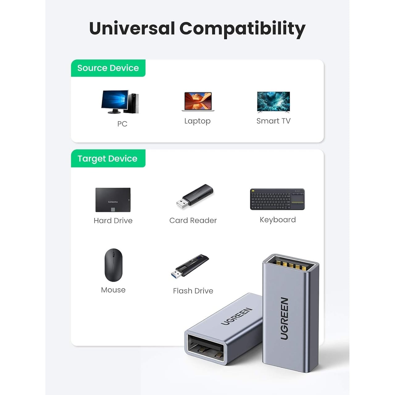 تبدیل USB-A یوگرین مدل US381-20119 — تصویر ۴