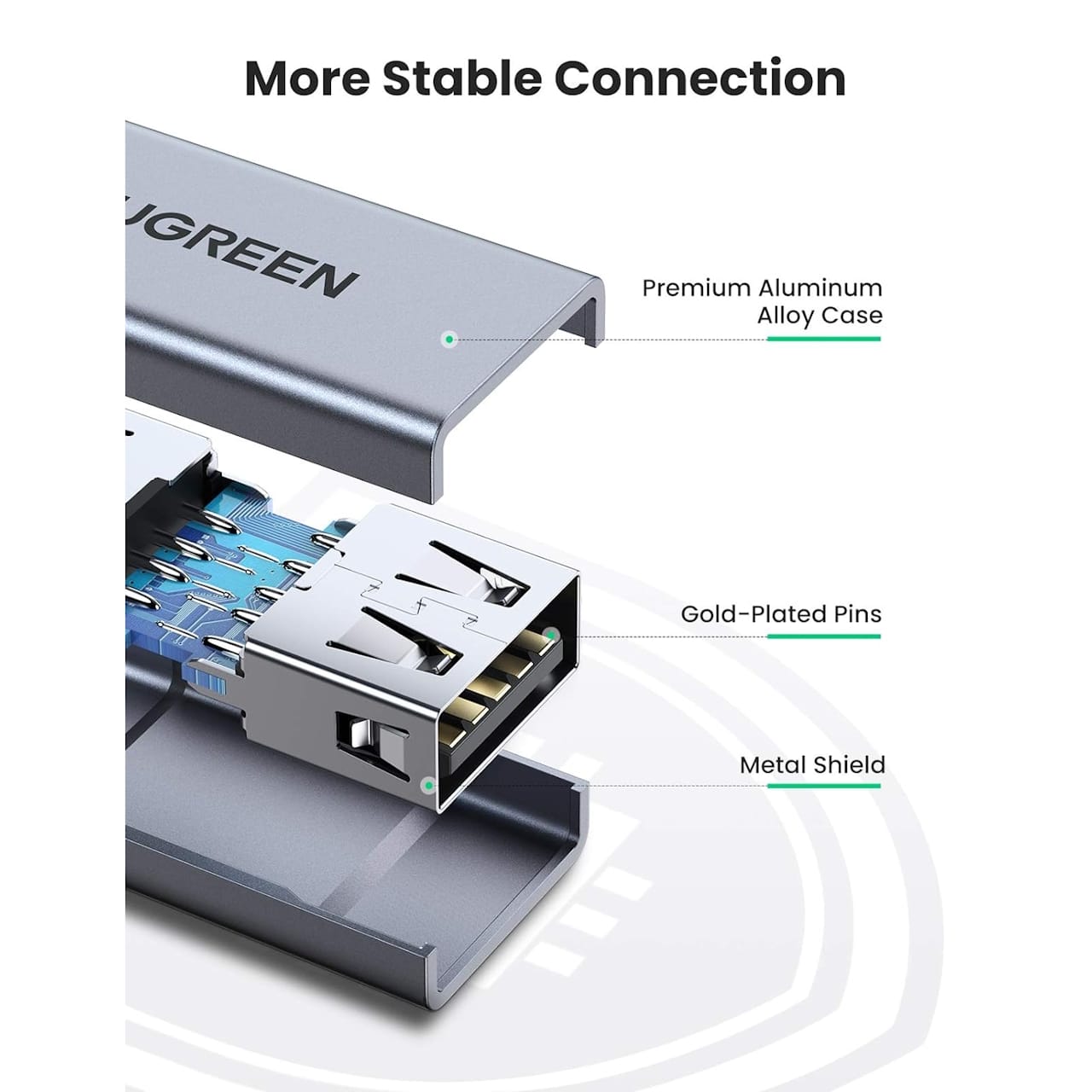 تبدیل USB-A یوگرین مدل US381-20119 — تصویر ۵