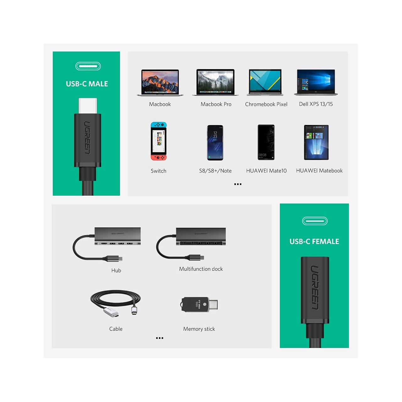 کابل افزایش طول USB-C یوگرین مدل ED008-40574 طول 0.5 متر — تصویر ۳
