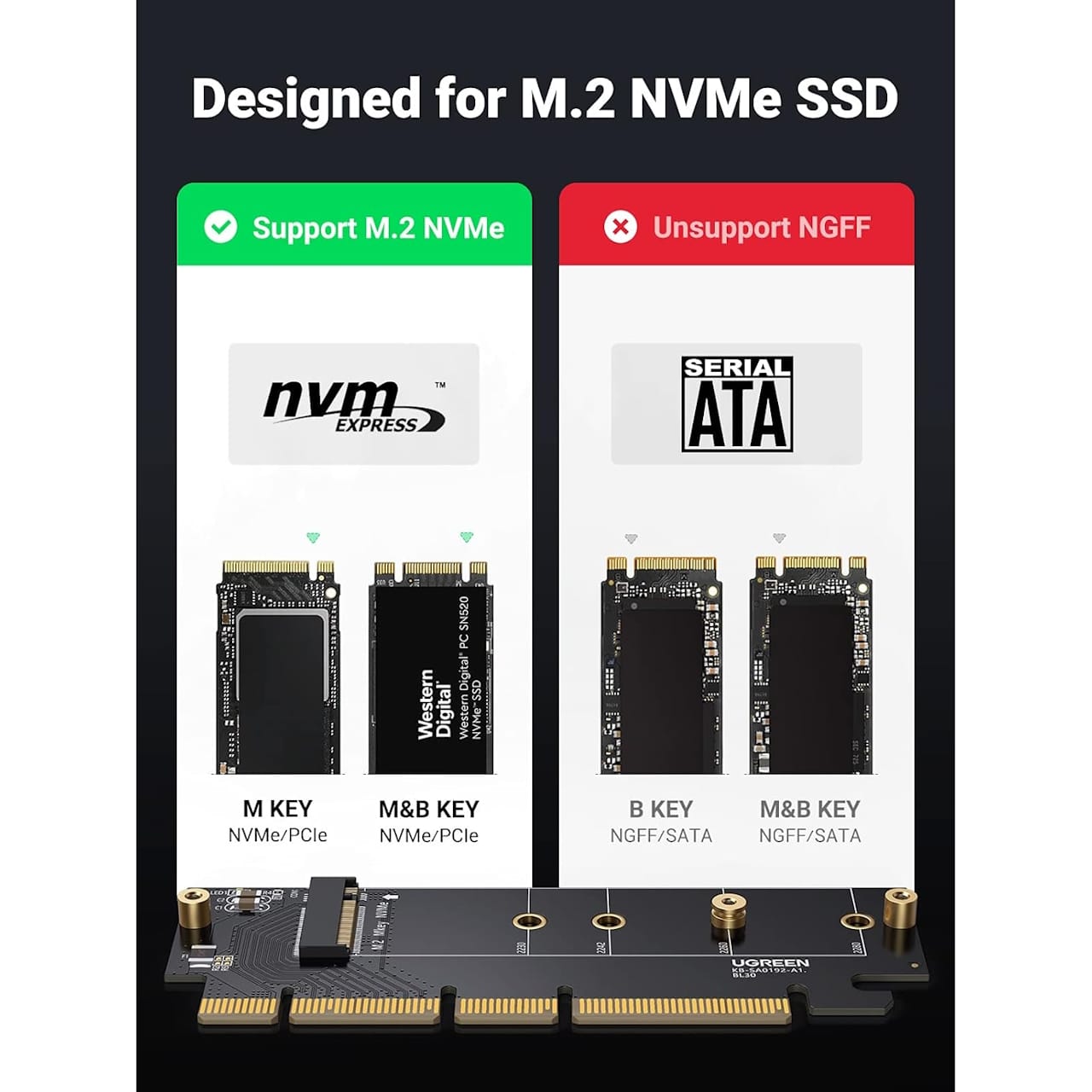 تبدیل M.2 به PCIe 4.0 یوگرین مدل CM465-30715 — تصویر ۶