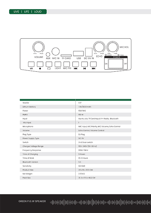 اسپیکر پرتابل گرین GSS-615 — تصویر ۳