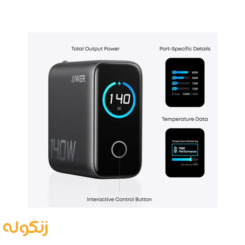 شارژر دیواری انکر مدل B2697 ظرفیت ۱۴۰ وات با ۴ پورت USB-C — تصویر ۳