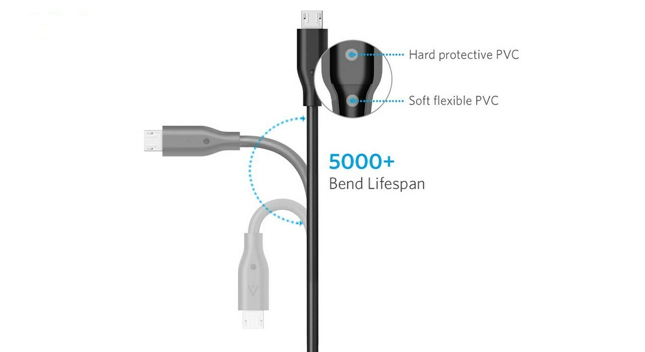 کابل تبدیل USB به microUSB انکر مدل A8133 PowerLine طول 1.8 متر — تصویر ۸