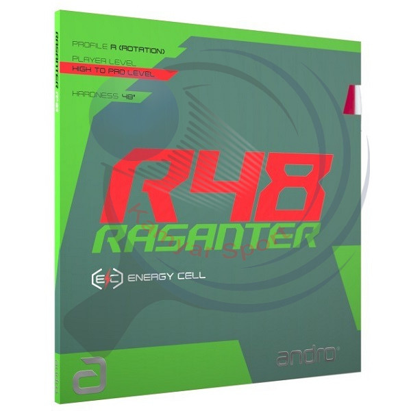 اندرو راسانتر R48 — تصویر ۲