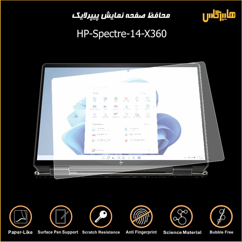 محافظ صفحه پیپرلایک لپتاپ اچ پی spectre x360 16 — تصویر ۵