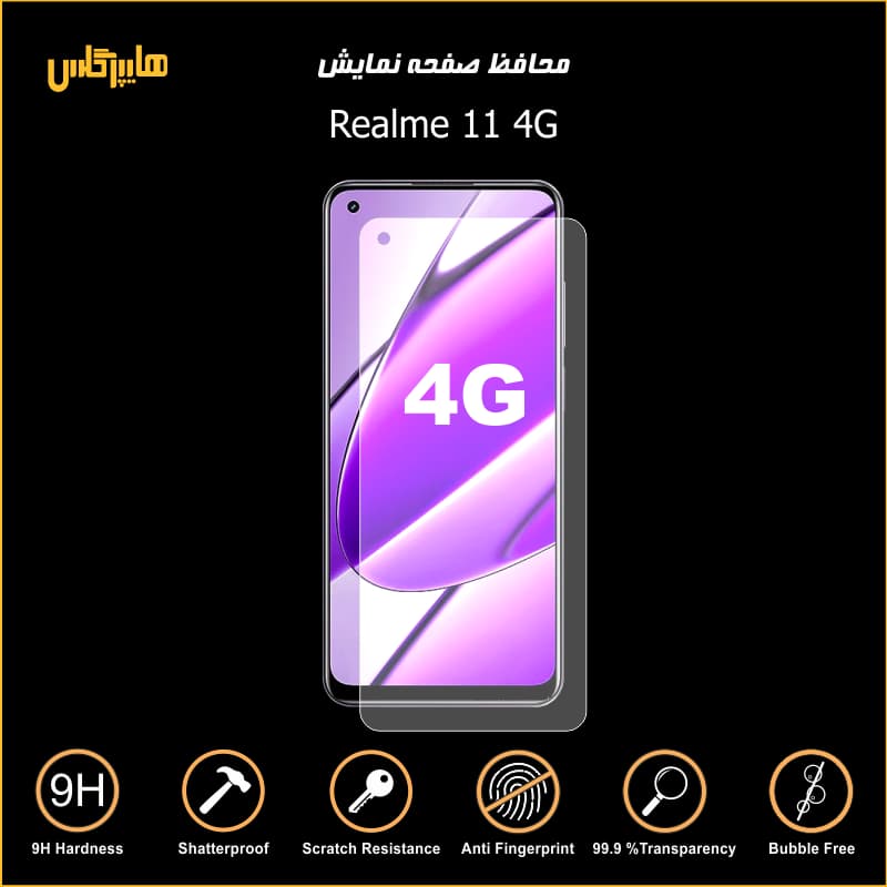 محافظ صفحه نمایش گوشی ریلمی Realme 11 4G — تصویر ۲