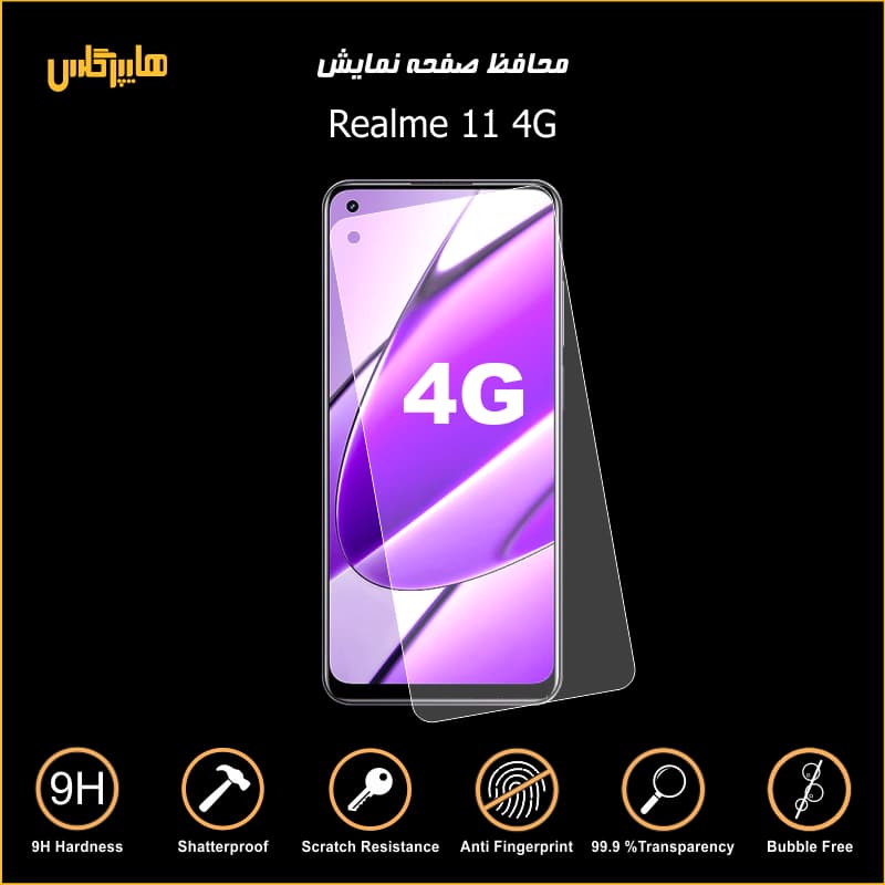 محافظ صفحه نمایش گوشی ریلمی Realme 11 4G — تصویر ۳
