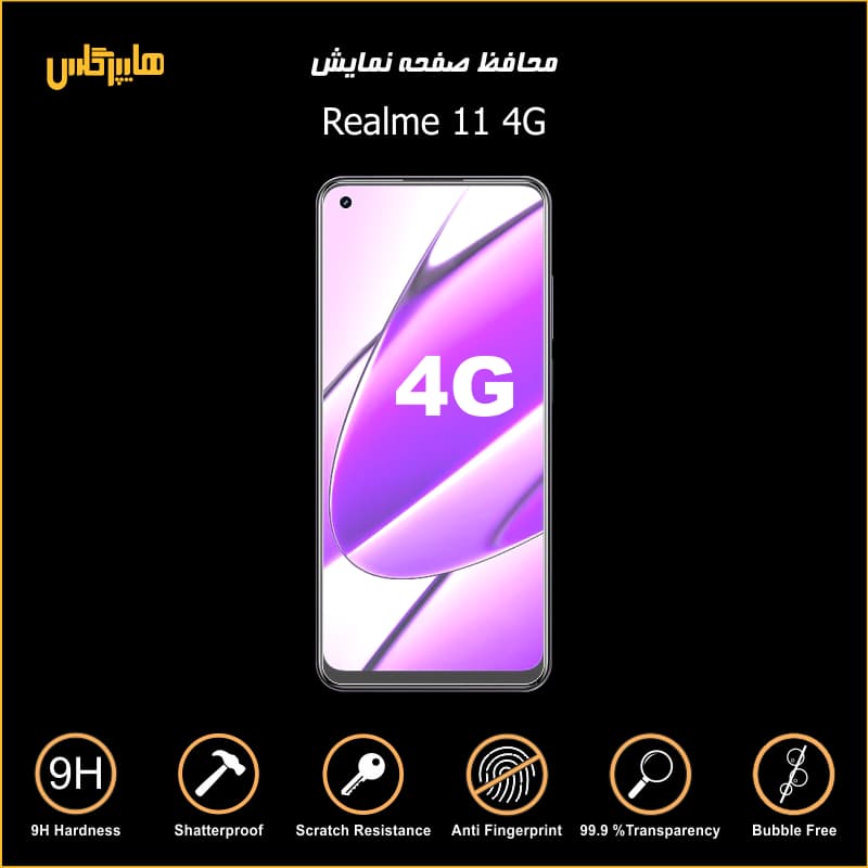 محافظ صفحه نمایش گوشی ریلمی Realme 11 4G — تصویر ۴