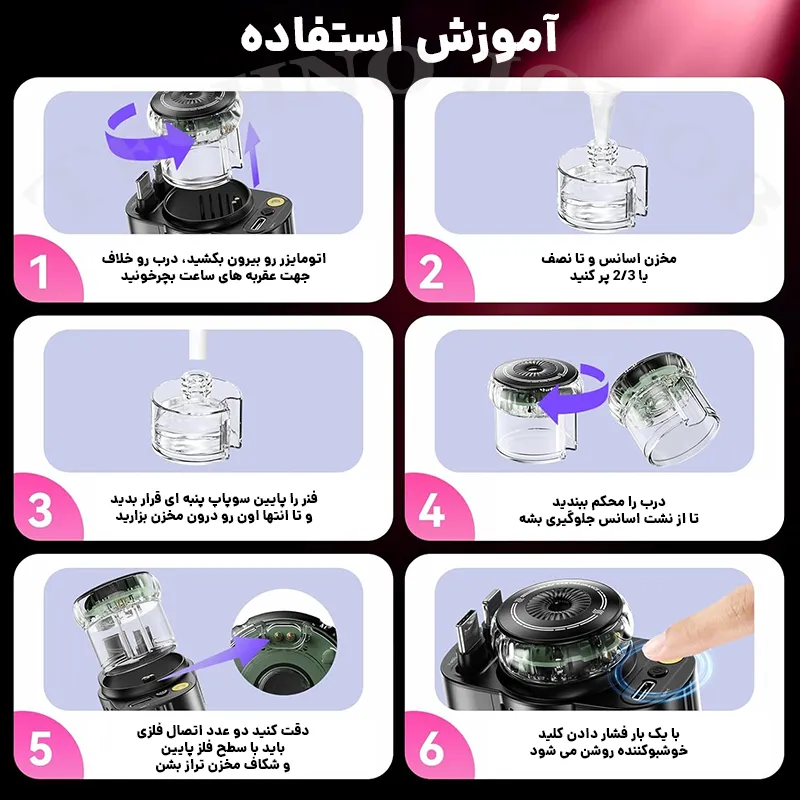 شارژر فندکی ۵ کاره خودرو مدل Starlight | شارژ سریع + خوشبوکننده + چراغ آسمان ستاره ای — تصویر ۵