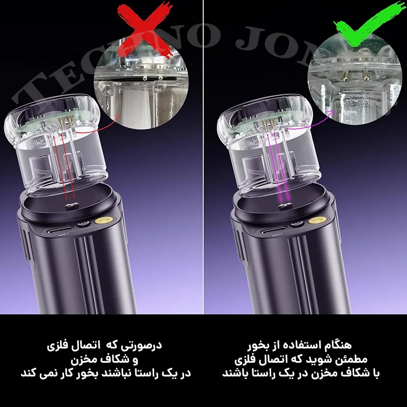 شارژر فندکی ۵ کاره خودرو مدل Starlight | شارژ سریع + خوشبوکننده + چراغ آسمان ستاره ای — تصویر ۶