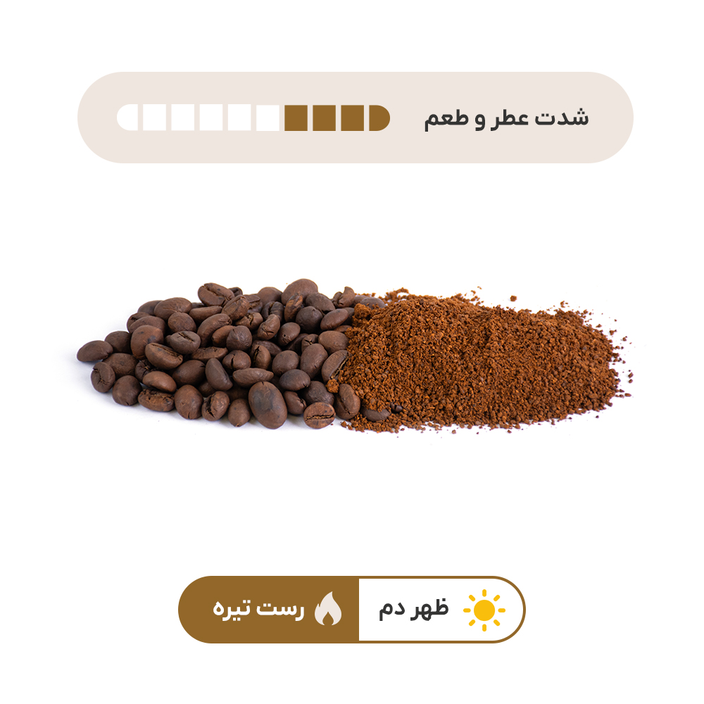 قهوه اندونزی روبوستا دارک اقتصادی
