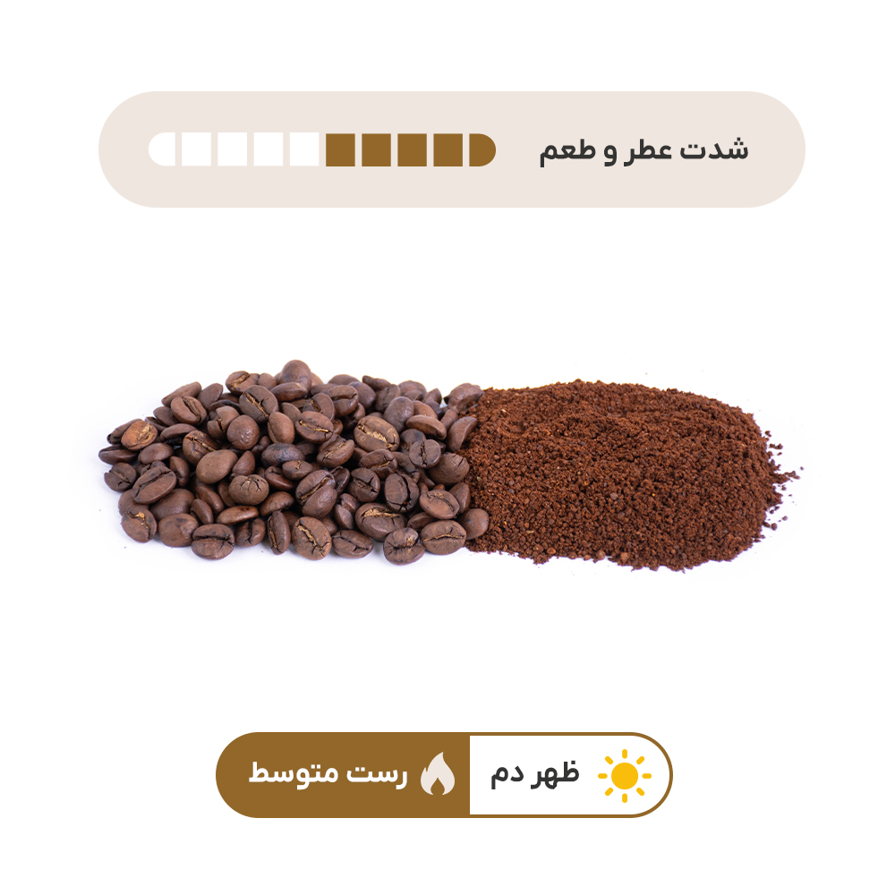 قهوه ترکیبی دلچسب ۳۰٪ روبوستا + ۷۰٪ عربیکا
