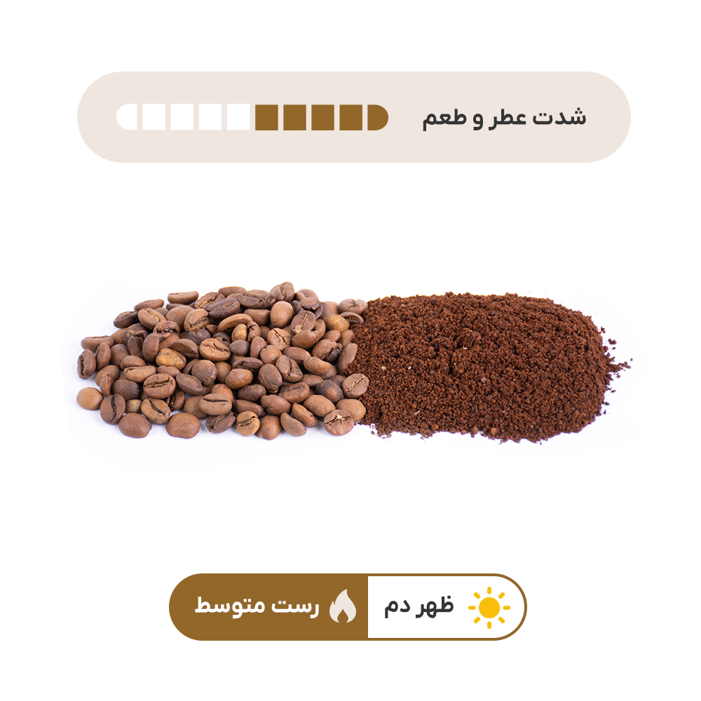 قهوه ترکیبی روز شاد ۵۰٪ روبوستا + ۵۰٪ عربیکا — تصویر ۲