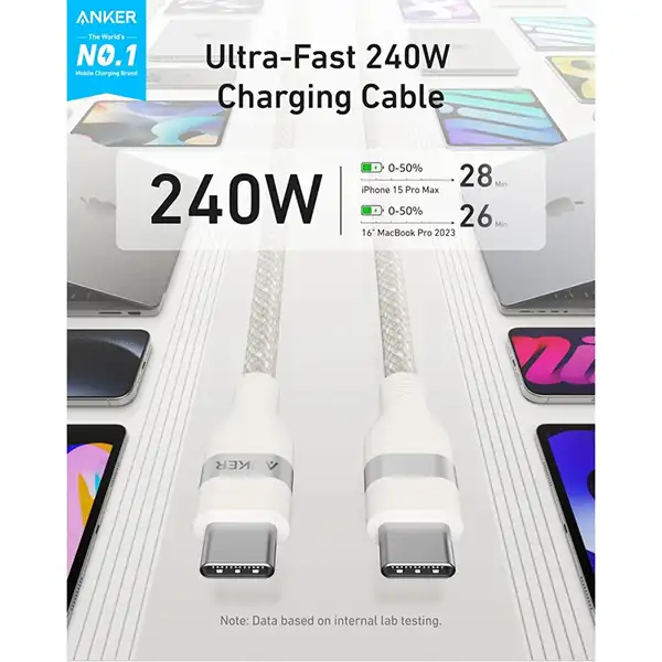 کابل تبدیل USB-C به USB-C انکر مدل A82E2 طول 0.9 متر با توان 240 وات — تصویر ۳