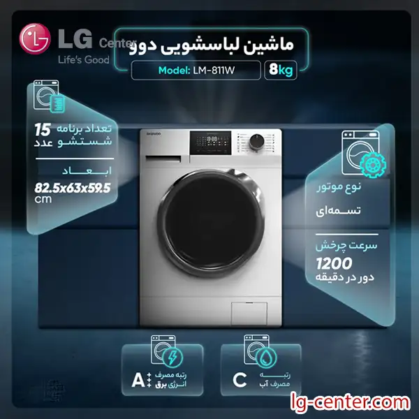 ماشین لباسشویی 8 کیلویی دوو سانسو sunsu مدل LM-811W — تصویر ۴