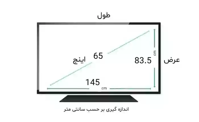 محافظ صفحه تلویزیون 65 اینچ سونی