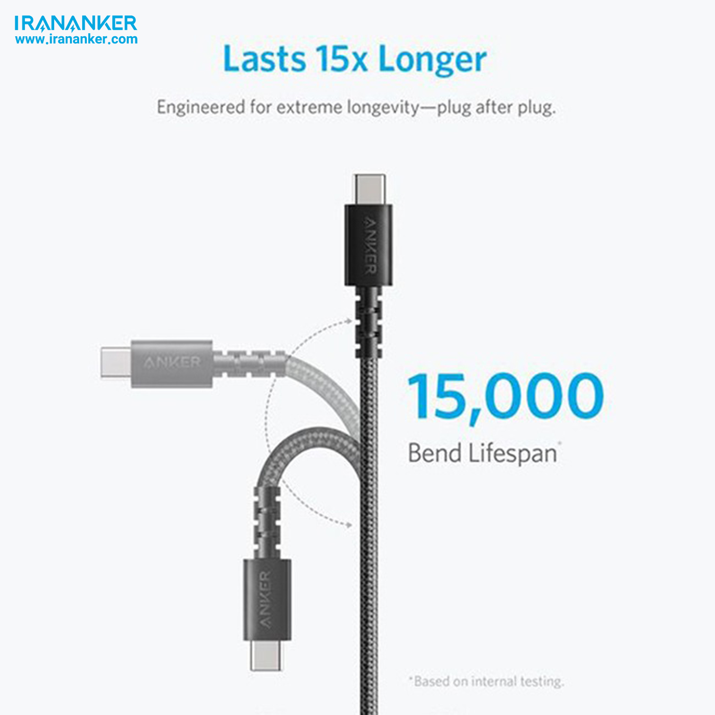 کابل انکر PowerLine Select+ USB-C to USB-C طول 180 سانتی متر – مدل A8033 — تصویر ۴