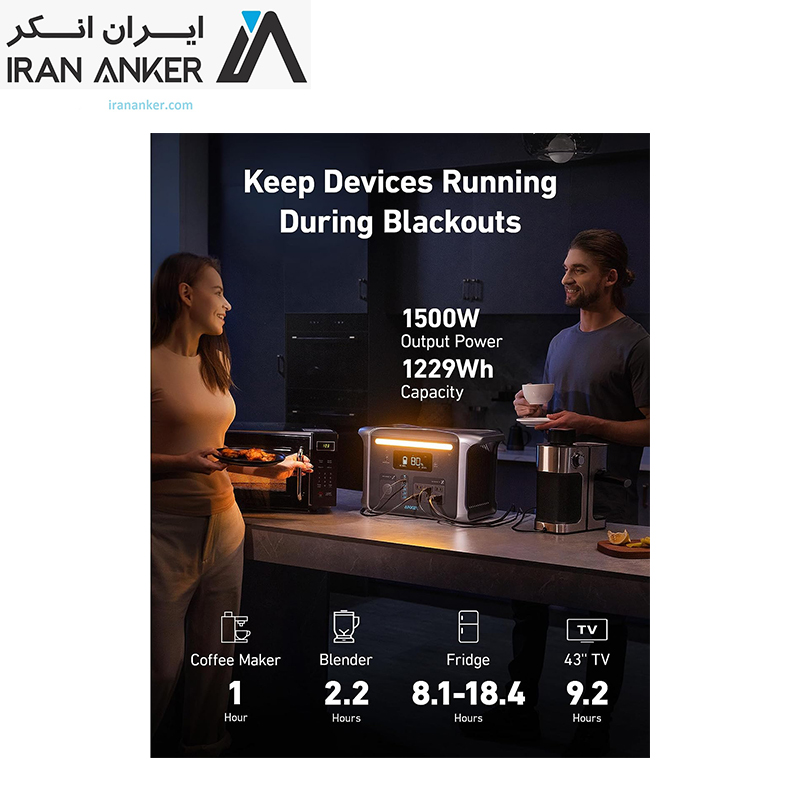 نیروگاه همراه انکر Anker 757 Portable Power Station (PowerHouse 1229Wh) – مدل A1770 — تصویر ۳