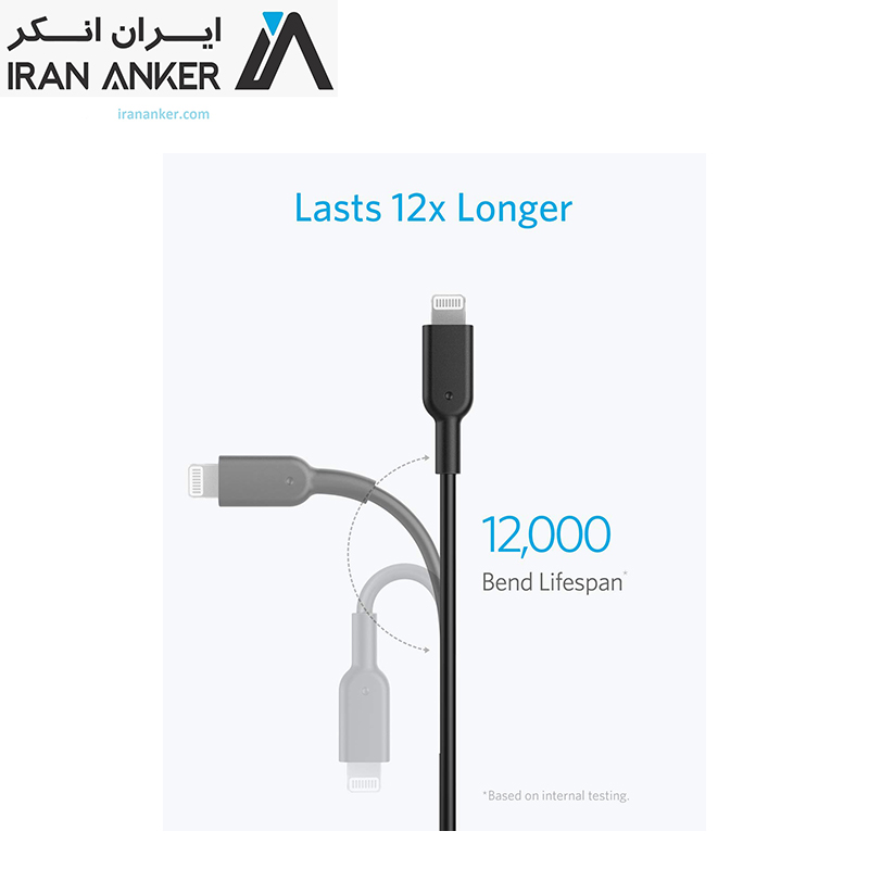 کابل انکر Anker 321 USB-C to Lightning طول 90 سانتی متر مدل A8632 — تصویر ۵