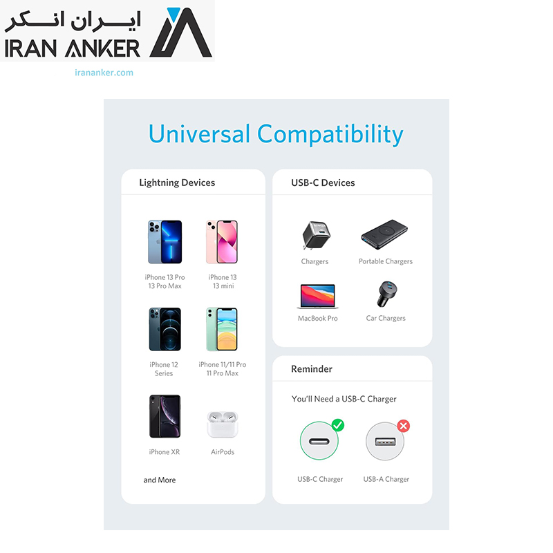 کابل انکر Anker 321 USB-C to Lightning طول 90 سانتی متر مدل A8632 — تصویر ۷