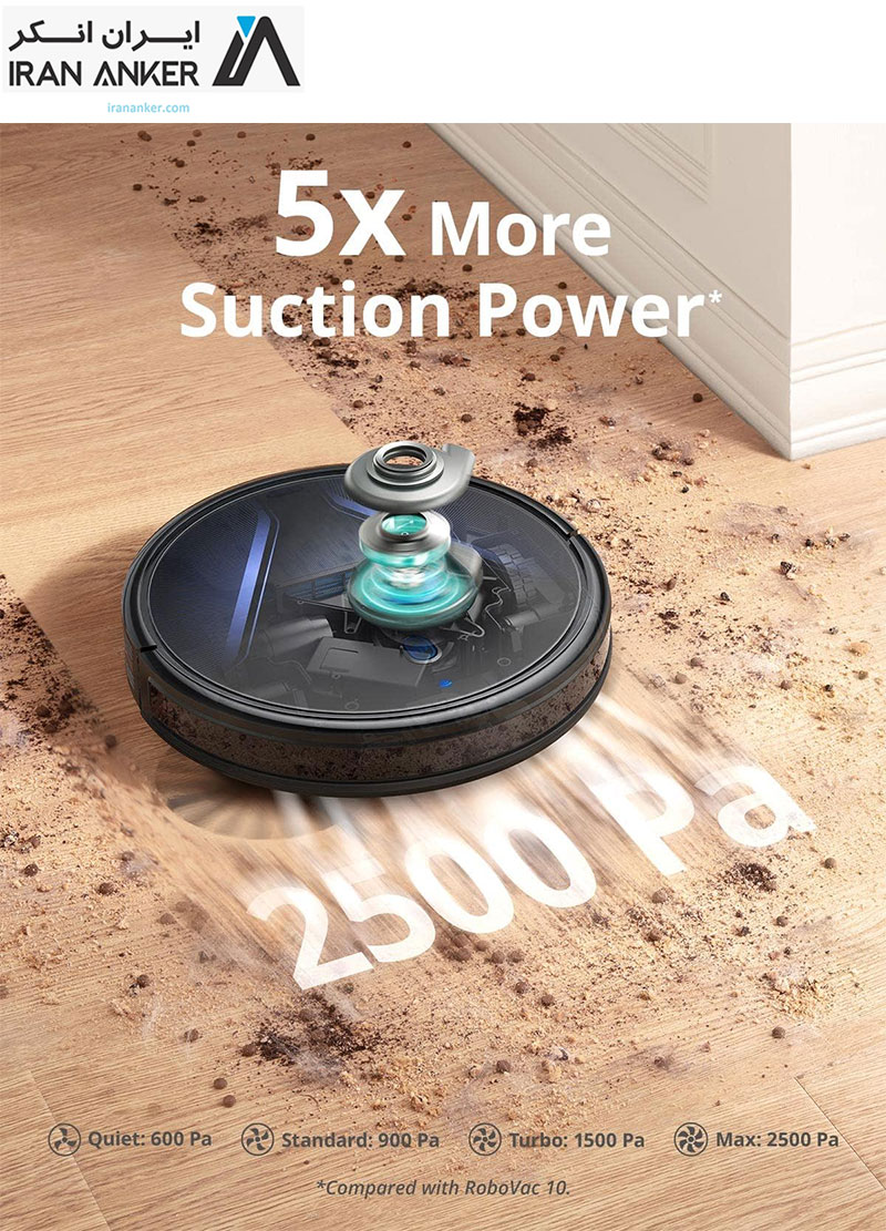 جاروبرقی هوشمند انکر Anker Eufy RoboVac G20 Hybrid Robot Vacuum Cleaner مدل T2258 — تصویر ۸