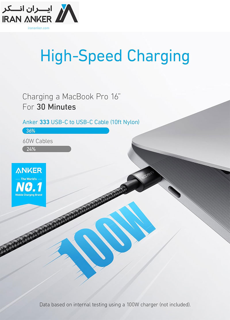 کابل تایپ-سی به تایپ-سی انکر Anker USB-C to USB-C Cable 10Ft 300CM مدل A8758 — تصویر ۵