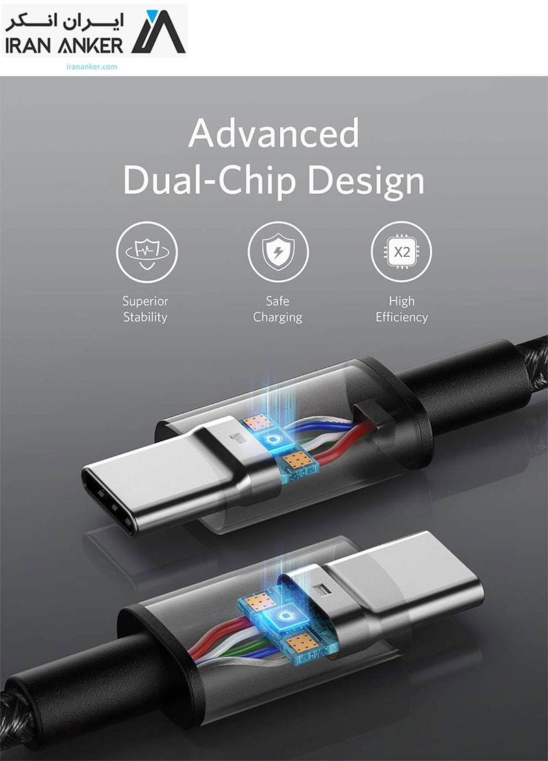 کابل تایپ-سی به تایپ-سی انکر Anker USB-C to USB-C Cable 10Ft 300CM مدل A8758 — تصویر ۴